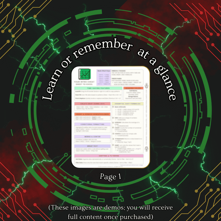 Pages of the Grimoire – Beginner Cheat Sheets to Excel