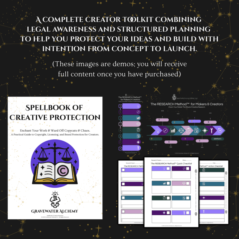 Spellbook of Creative Protection & The RESEARCH Method™